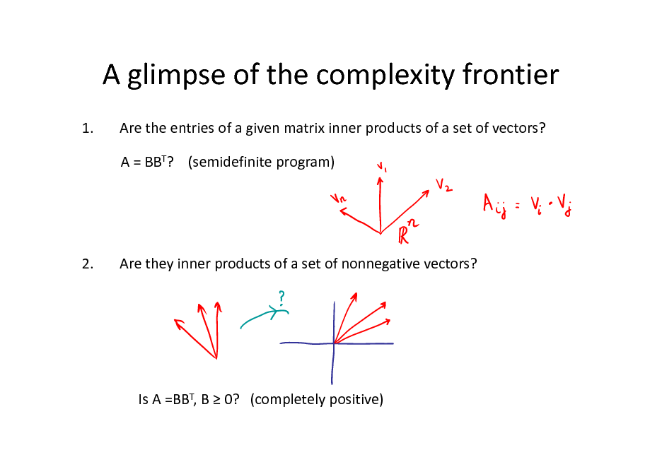 Slide: A glimpse of the complexity frontier
1. Are the entries of a given matrix inner products of a set of vectors? A = BBT? (semidefinite program)

2.

Are they inner products of a set of nonnegative vectors?

Is A =BBT, B  0? (completely positive)

