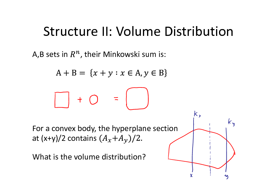 Slide: Structure II: Volume Distribution
A,B sets in , their Minkowski sum is:

For a convex body, the hyperplane section at (x+y)/2 contains What is the volume distribution?

