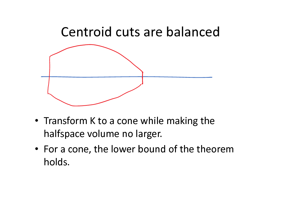 Slide: Centroid cuts are balanced

 Transform K to a cone while making the halfspace volume no larger.  For a cone, the lower bound of the theorem holds.

