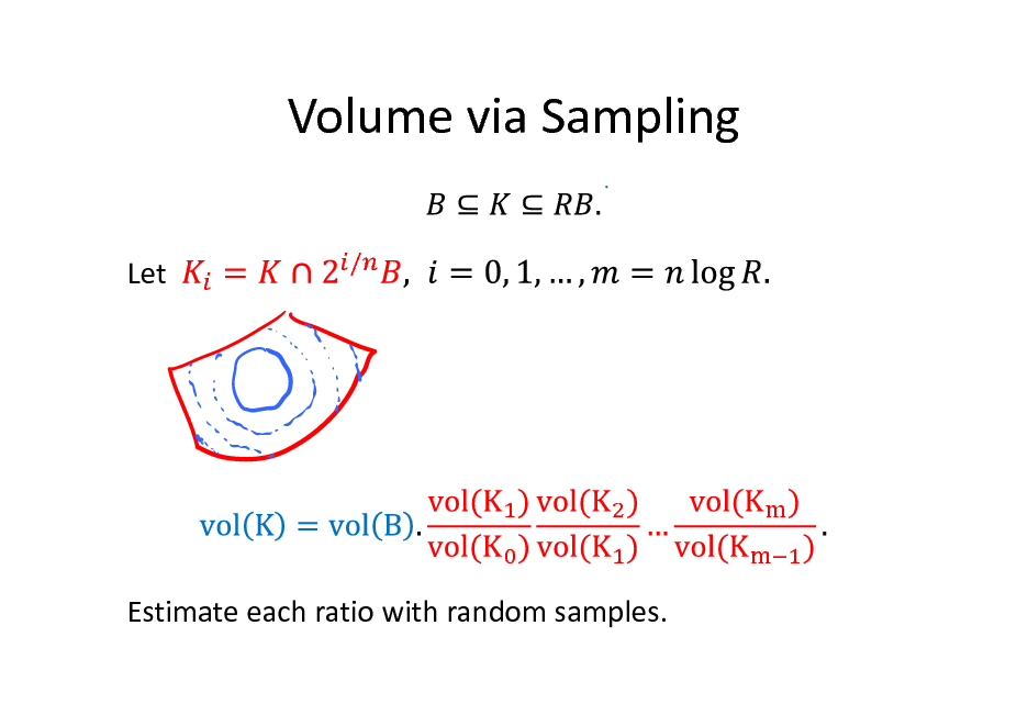 Slide: Volume via Sampling
Let
/

Estimate each ratio with random samples.


