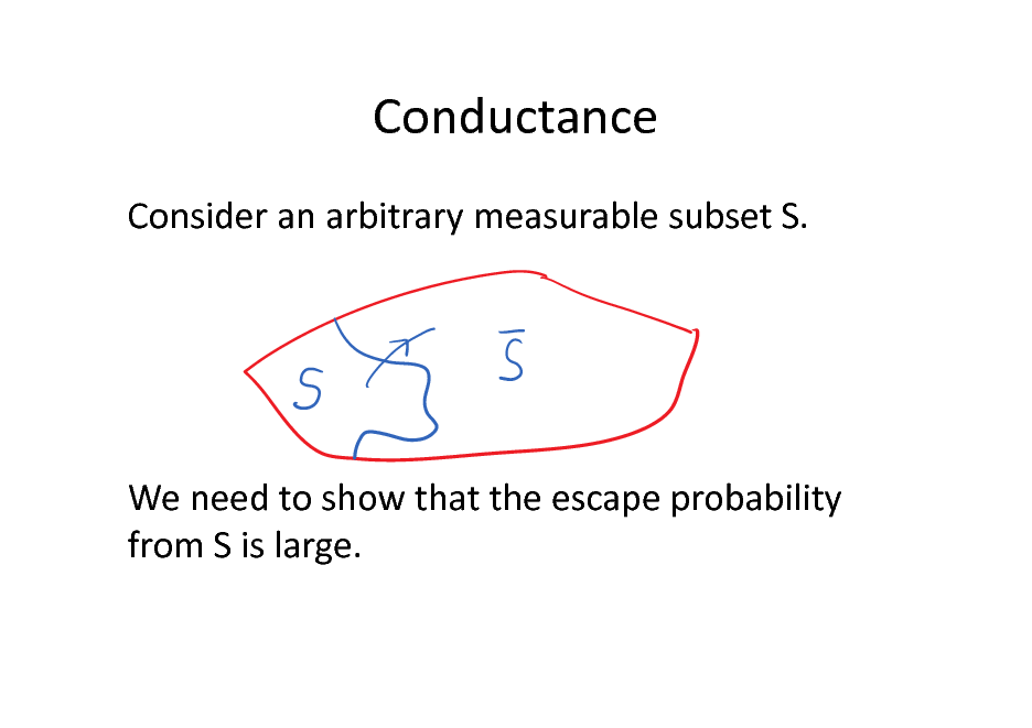 Slide: Conductance
Consider an arbitrary measurable subset S.

We need to show that the escape probability from S is large.

