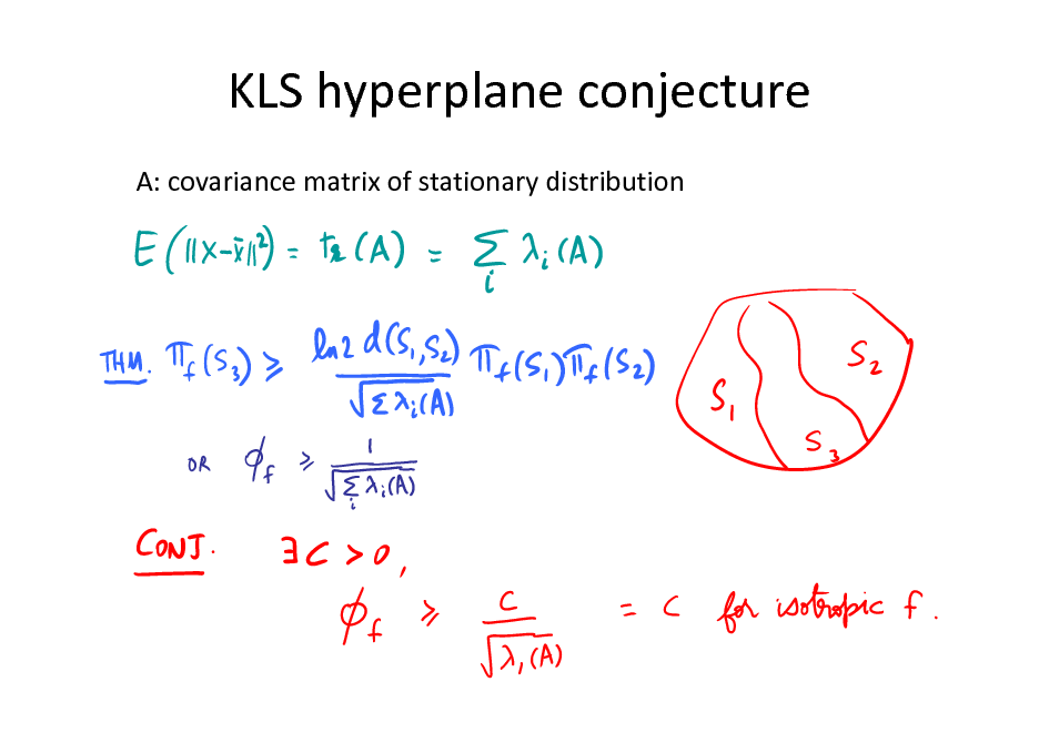Slide: KLS hyperplane conjecture
A: covariance matrix of stationary distribution

