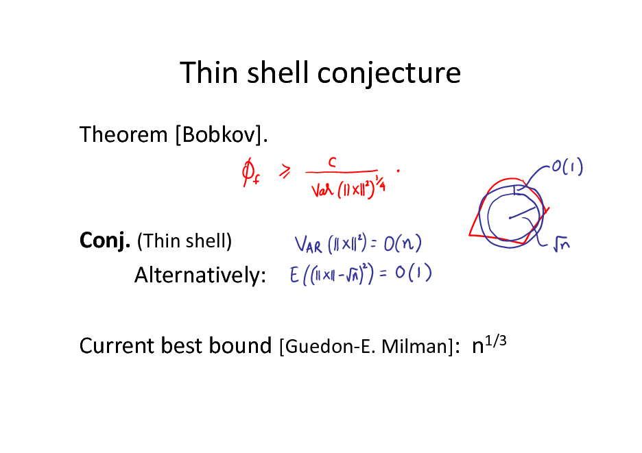Slide: Thin shell conjecture
Theorem [Bobkov].

Conj. (Thin shell) Alternatively: Current best bound [Guedon-E. Milman]: n1/3

