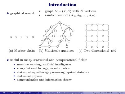 Slide: Introduction
graphical model:   graph G = (V, E) with N vertices random vector: (X1 , X2 , . . . , XN )

(a) Markov chain

(b) Multiscale quadtree

(c) Two-dimensional grid

useful in many statistical and computational elds:
    

machine learning, articial intelligence computational biology, bioinformatics statistical signal/image processing, spatial statistics statistical physics communication and information theory

Martin Wainwright (UC Berkeley)

Graphical models and message-passing

September 2, 2012

2 / 35

