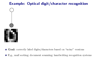 Slide: Example: Optical digit/character recognition

Goal: correctly label digits/characters based on noisy versions E.g., mail sorting; document scanning; handwriting recognition systems

