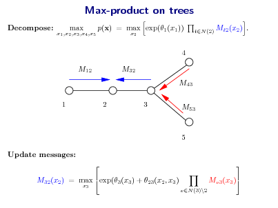 Slide: Max-product on trees
Decompose:
x1 ,x2 ,x3 ,x4 ,x5

max

p(x) = max exp(1 (x1 ))
x2

tN (2)

Mt2 (x2 ) .

replacements M12 M32

4

M43 1 2 3 M53

5 Update messages: M32 (x2 ) = max exp(3 (x3 ) + 23 (x2 , x3 )
x3



vN (3)\2

Mv3 (x3 )



