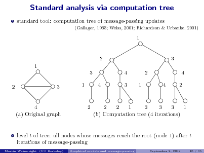 Slide: Standard analysis via computation tree
standard tool: computation tree of message-passing updates
(Gallager, 1963; Weiss, 2001; Richardson & Urbanke, 2001)

1 2 1 2 3 4 (a) Original graph 1 3 4 4 3 1 2 4 3 4 2

2

2 2 3 3 3 1 1 (b) Computation tree (4 iterations)

level t of tree: all nodes whose messages reach the root (node 1) after t iterations of message-passing
Martin Wainwright (UC Berkeley) Graphical models and message-passing September 2, 2012 16 / 35

