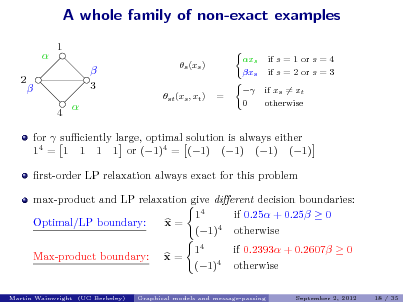 Slide: A whole family of non-exact examples
 2  4  1  3
s (xs ) st (xs , xt ) = xs xs  0 if s = 1 or s = 4 if s = 2 or s = 3 if xs = xt otherwise

for  suciently large, optimal solution is always either 14 = 1 1 1 1 or (1)4 = (1) (1) (1) (1) rst-order LP relaxation always exact for this problem max-product and LP relaxation give dierent decision boundaries: 14 if 0.25 + 0.25  0 x= Optimal/LP boundary: (1)4 otherwise Max-product boundary: x= 14 (1)4 if 0.2393 + 0.2607  0 otherwise
September 2, 2012 18 / 35

Martin Wainwright (UC Berkeley)

Graphical models and message-passing

