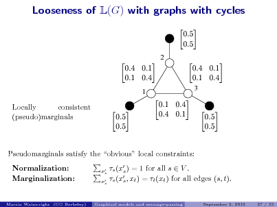 Slide: Looseness of L(G) with graphs with cycles
 
2

   
1

   
3

Locally consistent (pseudo)marginals

 

   

 

Pseudomarginals satisfy the obvious local constraints: Normalization: Marginalization:
x s x s

s (x ) = 1 for all s  V . s s (x , xt ) = t (xt ) for all edges (s, t). s
September 2, 2012 27 / 35

Martin Wainwright (UC Berkeley)

Graphical models and message-passing

