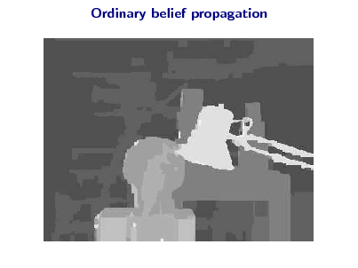 Slide: Ordinary belief propagation

