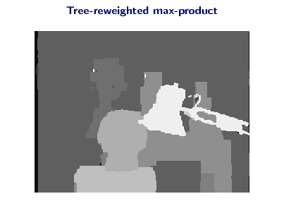 Slide: Tree-reweighted max-product

