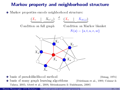 Slide: Markov property and neighborhood structure
Markov properties encode neighborhood structure: (Xs | XV \s ) =
d

(Xs

|

XN (s) )

Condition on full graph

Condition on Markov blanket N (s) = {s, t, u, v, w} Xs Xt

Xw Xs Xv basis of pseudolikelihood method basis of many graph learning algorithms
Martin Wainwright (UC Berkeley)

Xu

(Besag, 1974) (Friedman et al., 1999; Csiszar &
10 / 24

Talata, 2005; Abeel et al., 2006; Meinshausen & Buhlmann, 2006)
Graphical models and message-passing

