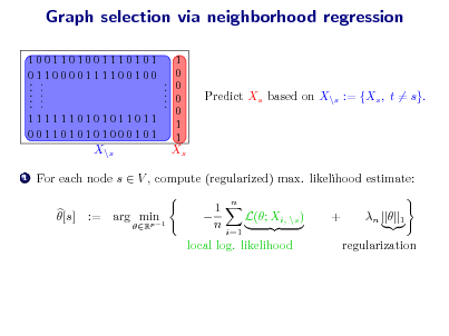 Slide: Graph selection via neighborhood regression
1001101001110101 0110000111100100 ..... ..... 1111110101011011 0011010101000101 ..... 1 0 0 0 0 1 1

Predict Xs based on X\s := {Xs , t = s}.

X\s
1

Xs

For each node s  V , compute (regularized) max. likelihood estimate: [s] := arg min p1
R



1 n

n i=1

L(; Xi, \s )

+

n 

1

local log. likelihood

regularization

