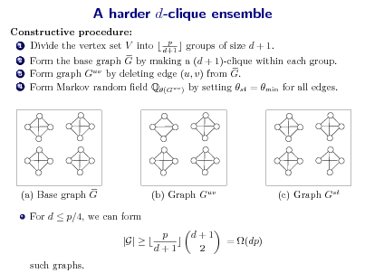 Slide: A harder d-clique ensemble
Constructive procedure: 1 Divide the vertex set V into  p  groups of size d + 1. d+1 2 Form the base graph G by making a (d + 1)-clique within each group. 3 Form graph Guv by deleting edge (u, v) from G. 4 Form Markov random eld Q(Guv ) by setting st = min for all edges.

(a) Base graph G For d  p/4, we can form

(b) Graph Guv

(c) Graph Gst

|G|   such graphs.

p d+1  d+1 2

= (dp)

