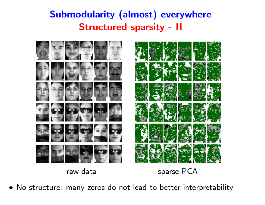 Slide: Submodularity (almost) everywhere Structured sparsity - II

raw data

sparse PCA

 No structure: many zeros do not lead to better interpretability

