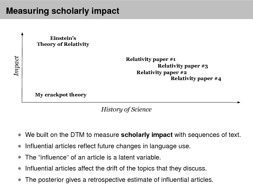 Slide: Measuring scholarly impact
Einstein's Theory of Relativity

Impact

Relativity paper #1 Relativity paper #3 Relativity paper #2 Relativity paper #4 My crackpot theory

History of Science

 We built on the DTM to measure scholarly impact with sequences of text.  Inuential articles reect future changes in language use.  The inuence of an article is a latent variable.

 Inuential articles affect the drift of the topics that they discuss.

 The posterior gives a retrospective estimate of inuential articles.


