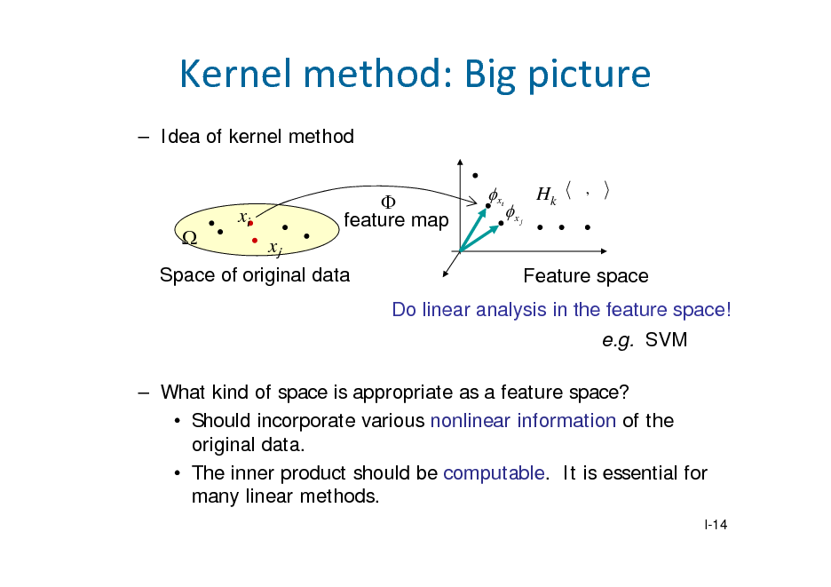Slide: Kernelmethod:Bigpicture
 Idea of kernel method  feature map
x
i

x Space of original data



xi

x

Hk
j

,

Feature space Do linear analysis in the feature space! e.g. SVM

 What kind of space is appropriate as a feature space?  Should incorporate various nonlinear information of the original data.  The inner product should be computable. It is essential for many linear methods.
I-14

