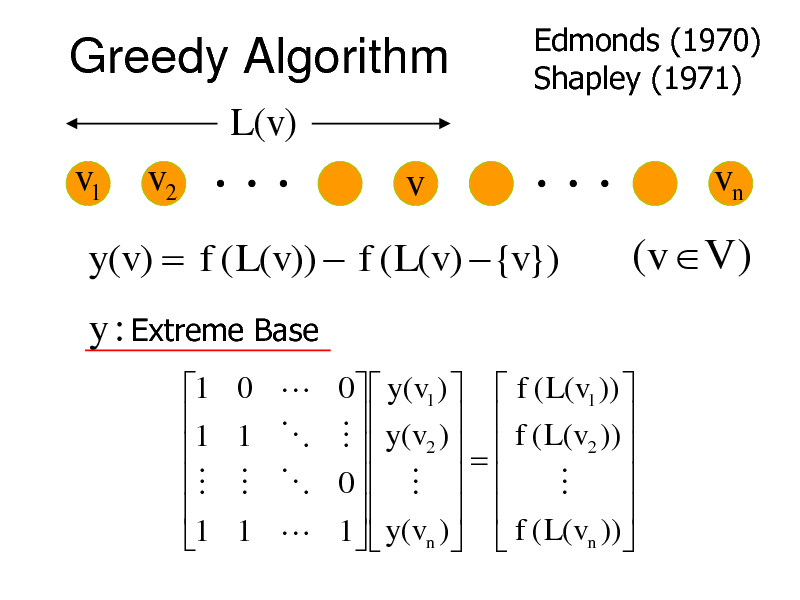 Slide: Greedy Algorithm
L(v)

Edmonds (1970) Shapley (1971)

v1

v2

v

vn

y(v)  f ( L(v))  f ( L(v)  {v})

(v V )

y : Extreme Base
1 1    1 0 1  1     0  y (v1 )   f ( L(v1 ))    y (v )  f ( L(v ))   2   2     0         1  y (vn )  f ( L(vn ))

