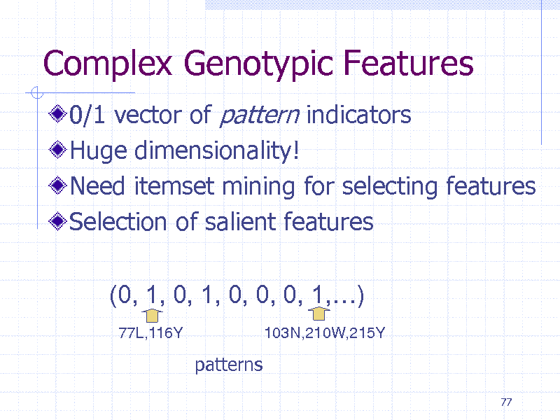 Slide: Complex Genotypic Features
0/1 vector of pattern indicators Huge dimensionality! Need itemset mining for selecting features Selection of salient features (0, 1, 0, 1, 0, 0, 0, 1,)
77L,116Y 103N,210W,215Y

patterns
77

