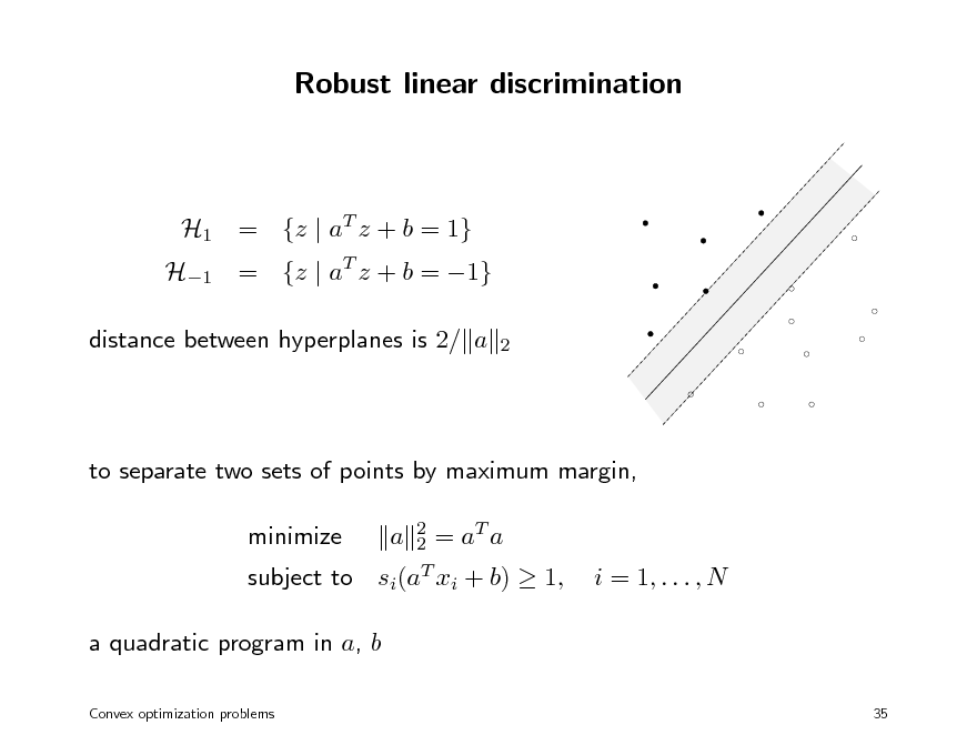 Slide: Robust linear discrimination

H1 = {z | aT z + b = 1} distance between hyperplanes is 2/ a
2

H1 = {z | aT z + b = 1}

to separate two sets of points by maximum margin, minimize subject to
2 T 2 =a a si(aT xi + b)

a

 1,

i = 1, . . . , N

a quadratic program in a, b
Convex optimization problems 35

