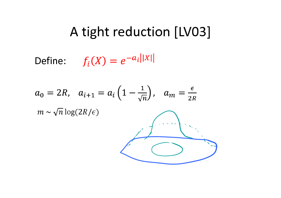 Slide: A tight reduction [LV03]
Define:

	~	

log(2 / )


