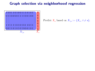 Slide: Graph selection via neighborhood regression
1001101001110101 0110000111100100 ..... ..... 1111110101011011 0011010101000101 ..... 1 0 0 0 0 1 1

Predict Xs based on X\s := {Xs , t = s}.

X\s

Xs

